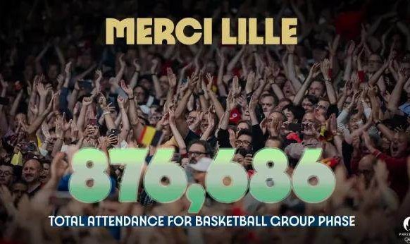 奥运篮球单场观赛人数排名：中国女篮前五占二