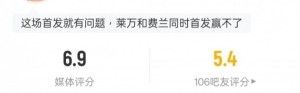 莱万本场比赛数据：1射0正&amp;1过人成功，评分6.9