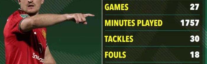 九游体育电脑版官方下载-马奎尔获沙特两俱乐部青睐，奥纳纳或转投加拉塔萨雷