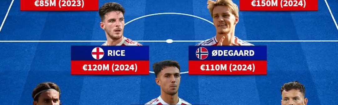 九游体育平台-利物浦、阿森纳历史最贵阵容：红箭三侠领衔，萨卡在列